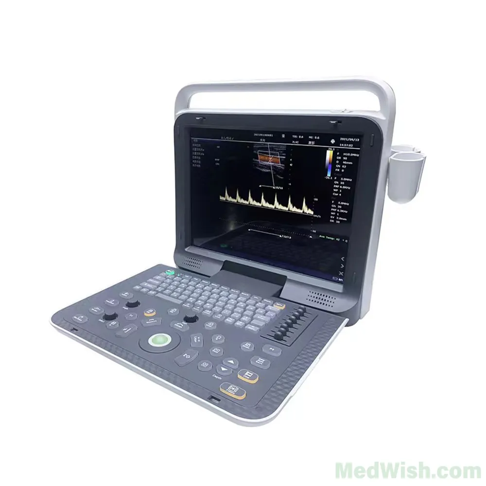 Medwish.com