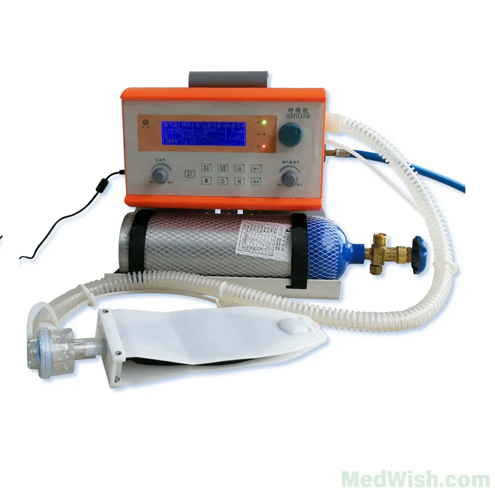 Medwish.com